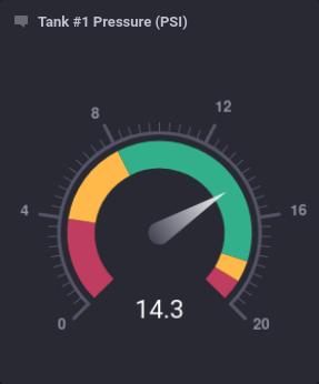 File:Tank Pressure Gauge Example.png