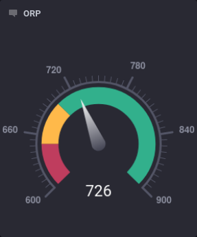 File:ORP Gauge Example.png