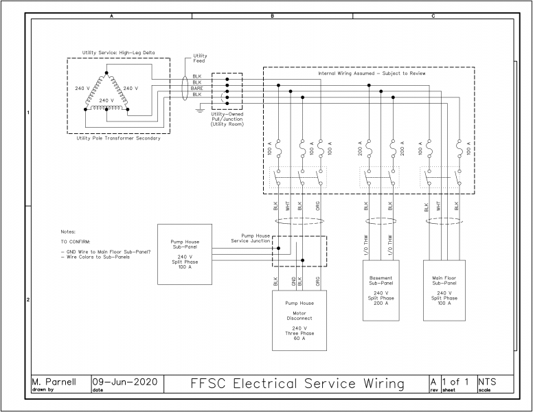 File:FFSC Electrical Service Wiring.png